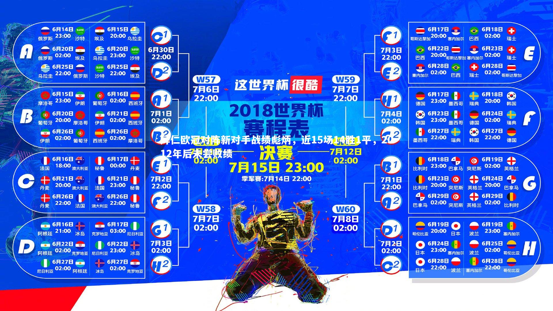 开云体育：拜仁欧冠对阵新对手战绩彪炳，近15场14胜1平，2012年后未尝败绩